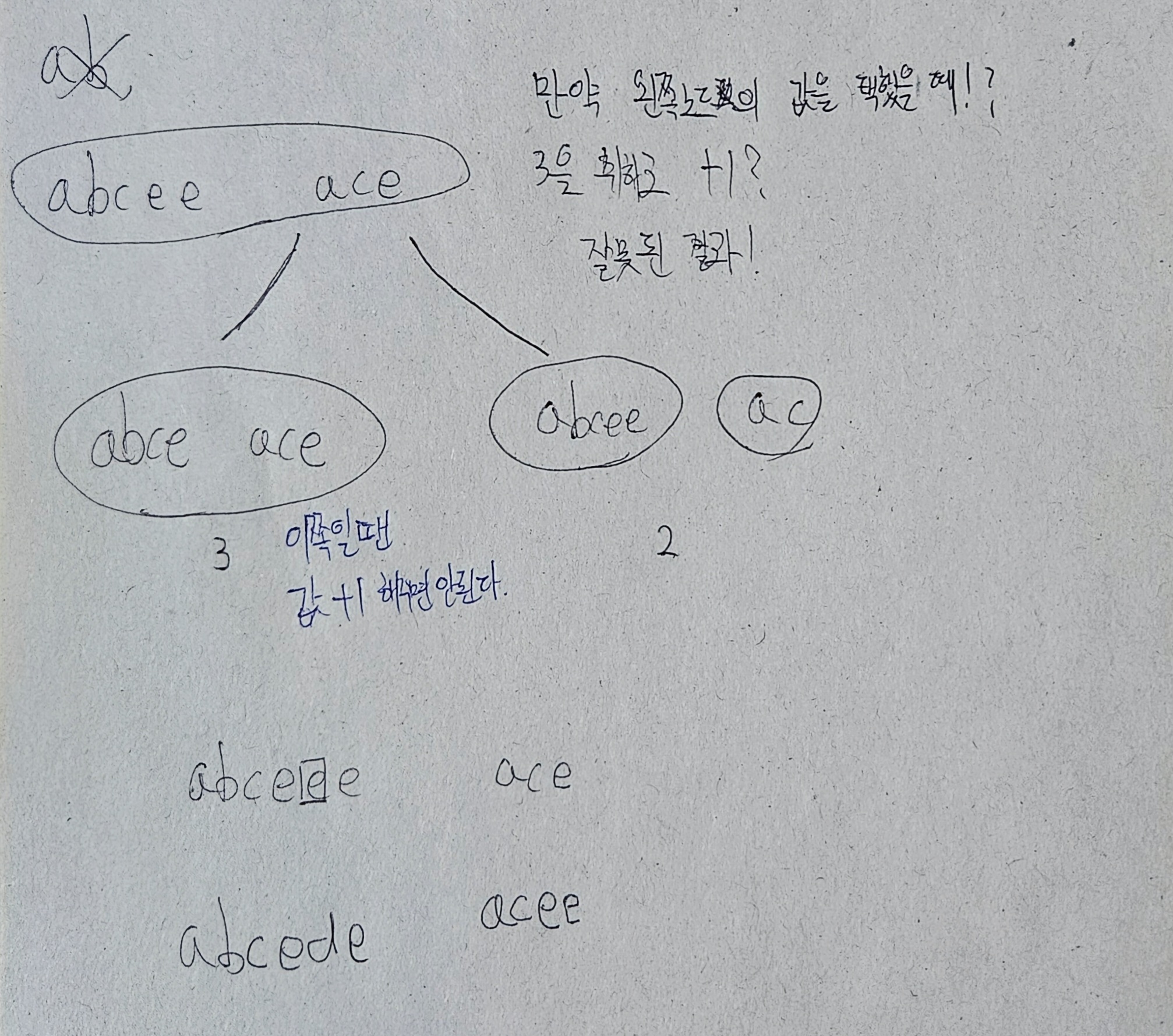 DP잘못된점화식구조_보충설명