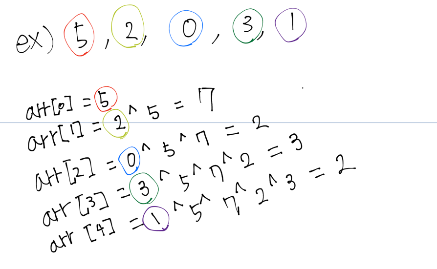 출력배열식