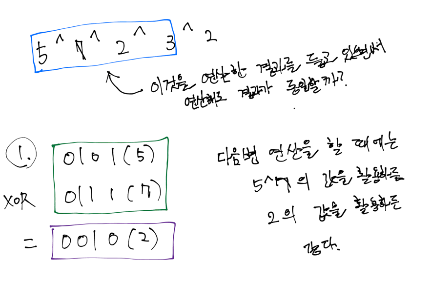 XOR결과고민